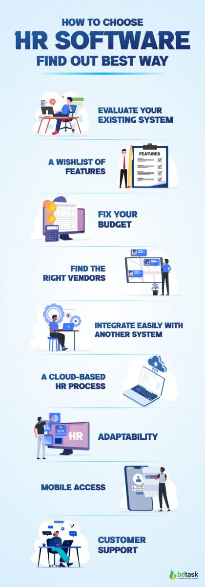 how to choose hr software