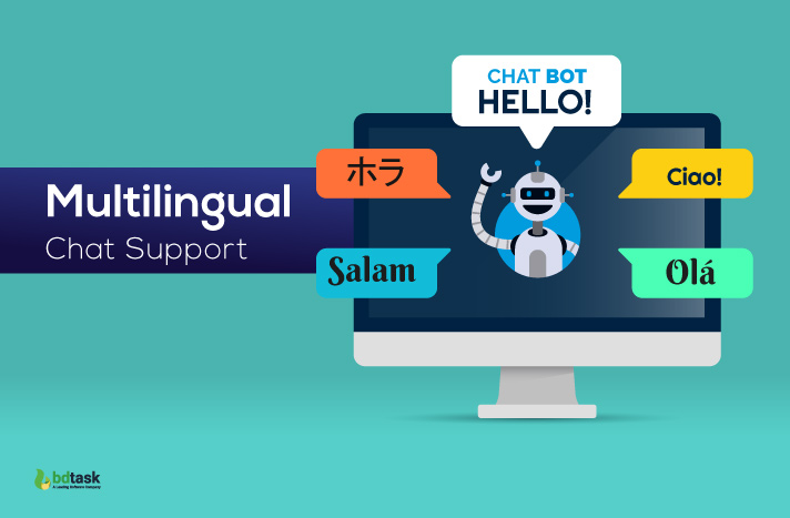 Multilingual Chat Support