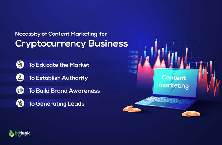 Necessity of Content Marketing for Cryptocurrency Business
