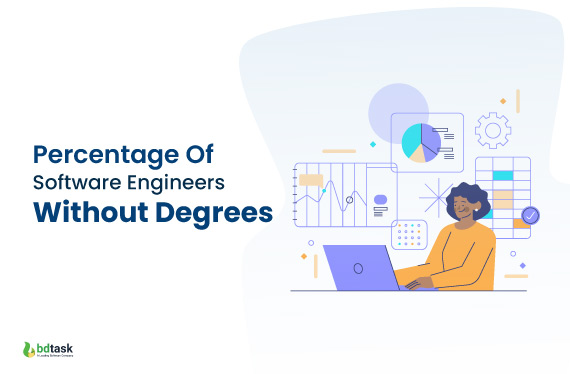 percentage of software engineers without degrees