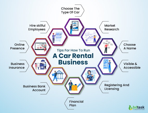 tips-for-how-to-run-a-car-rental-business