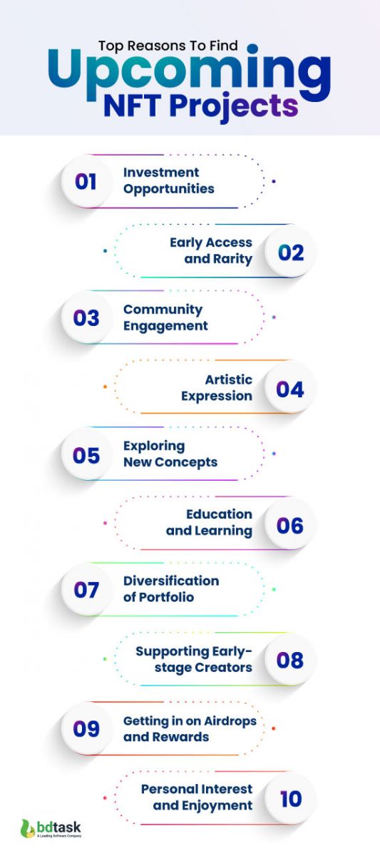 top-reasons-to-find-upcoming-nft-projects