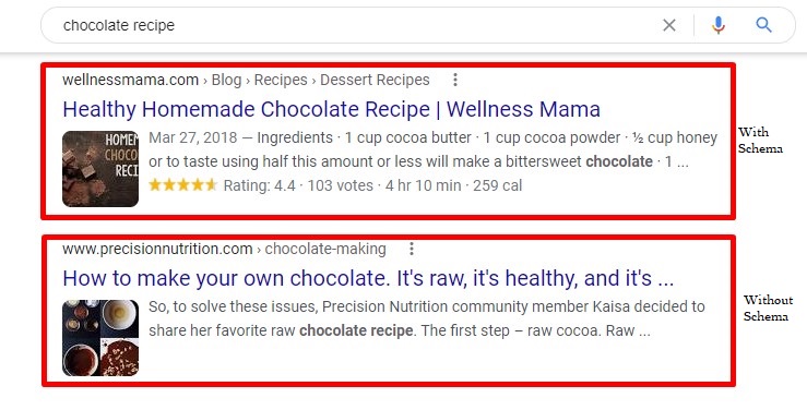 With Schema and Without Schema
